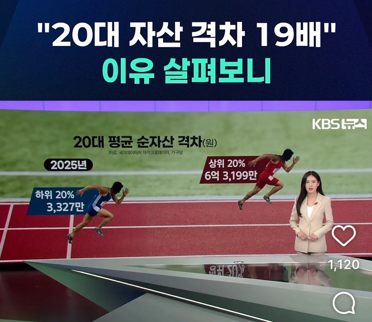 와.. 이거보니까 전 많이모은것도 아니였네요