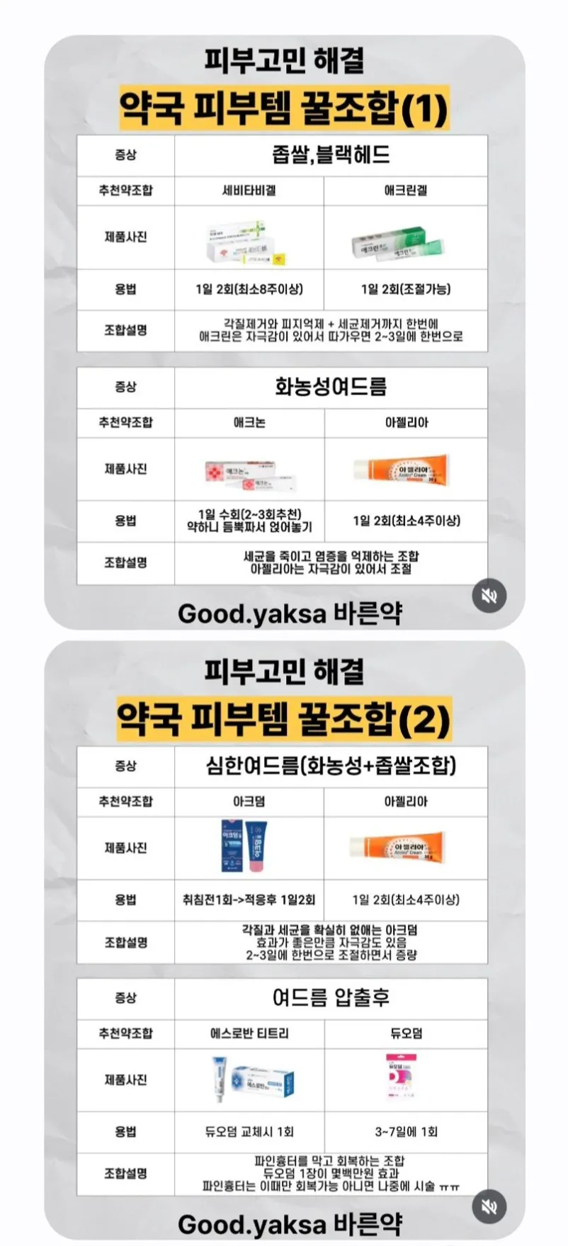 ■ 덕배위키 ■ 피부트러블 약국템!