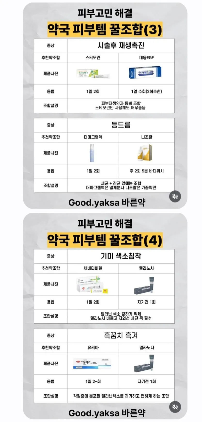 ■ 덕배위키 ■ 피부트러블 약국템!2