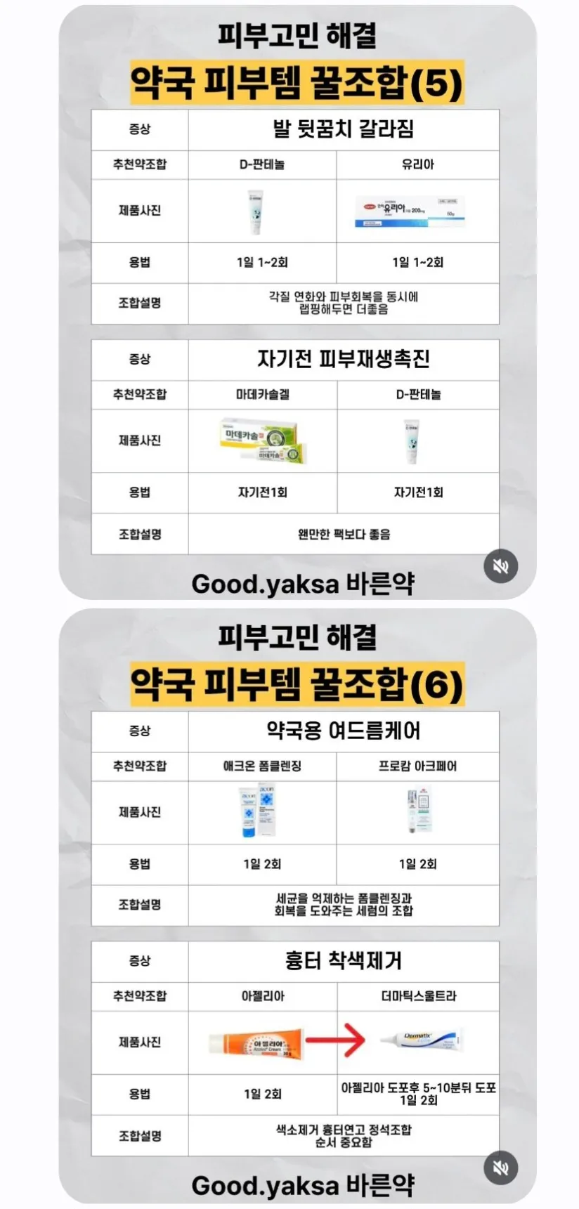 ■ 덕배위키 ■ 피부트러블 약국템!3