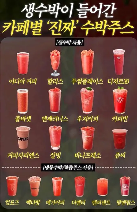 수박주스에 진짜 수박 갈아주는 카페체인들