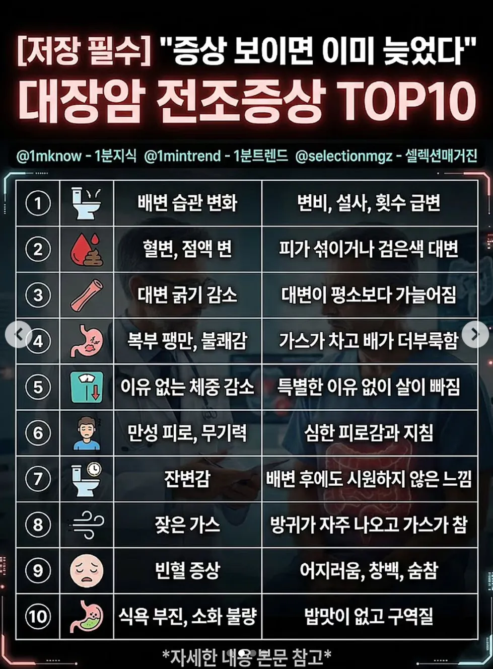 대장암 의심 증상