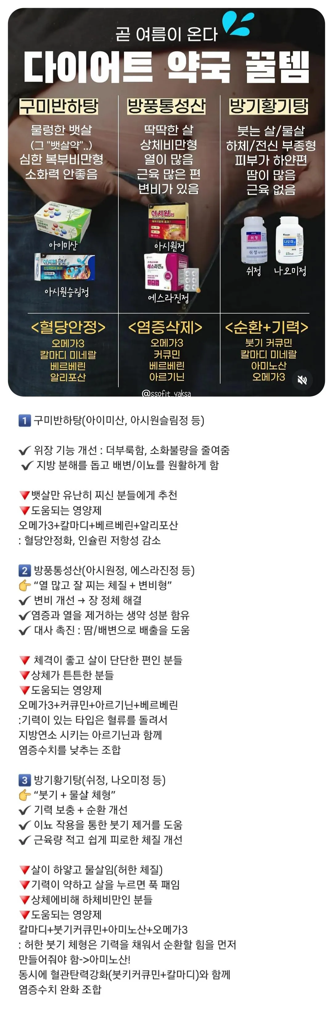 ■ 덕배위키 ■ 다이어트 약국약