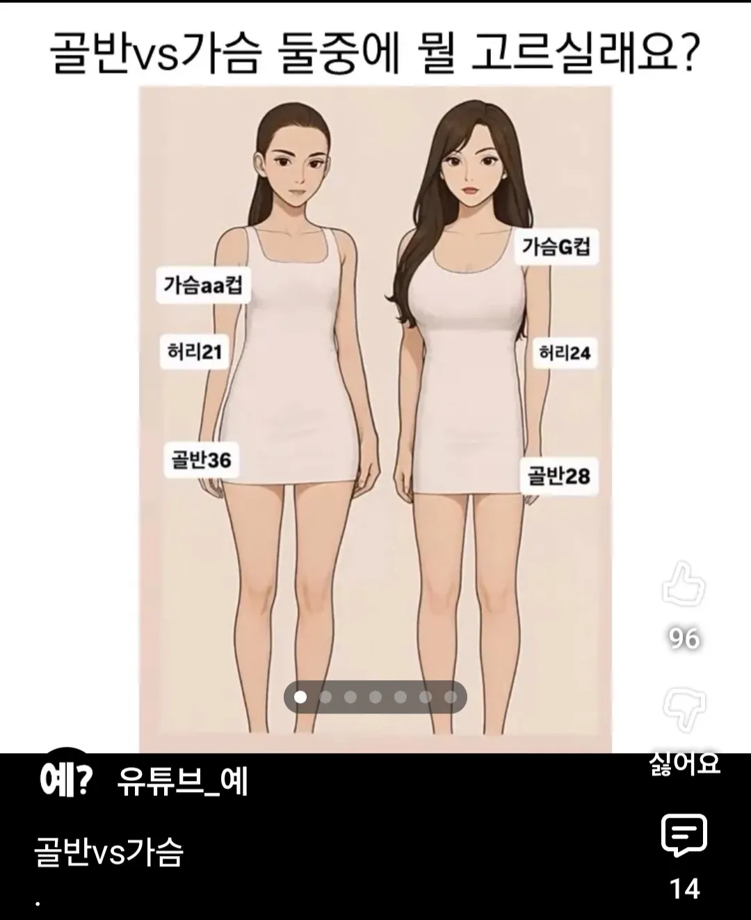 골반vs가슴
