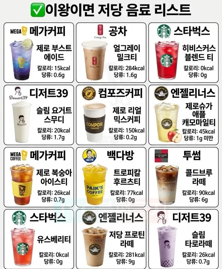 각 카페 저당음료
