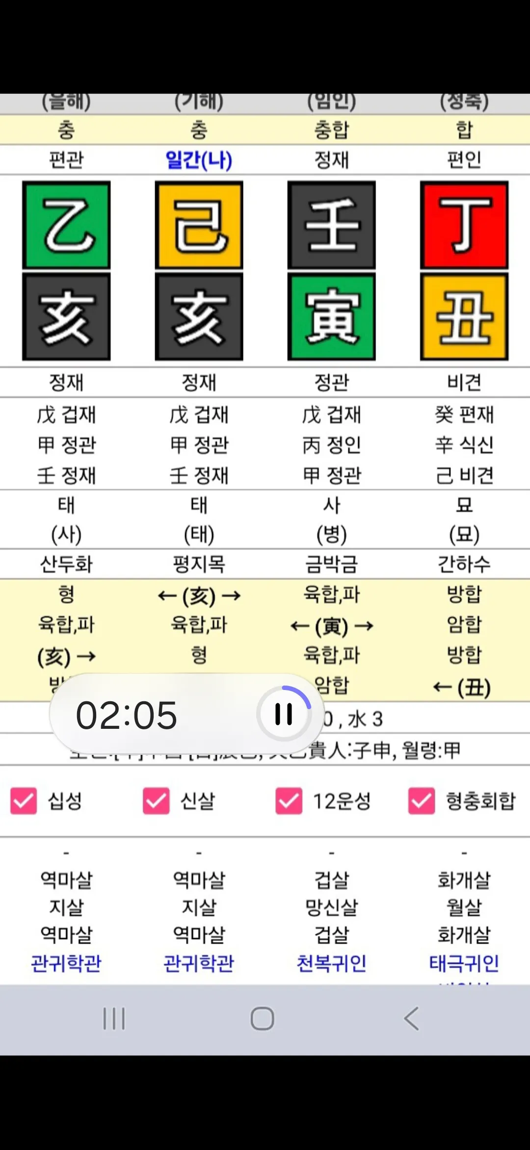 정많은 사주에요?