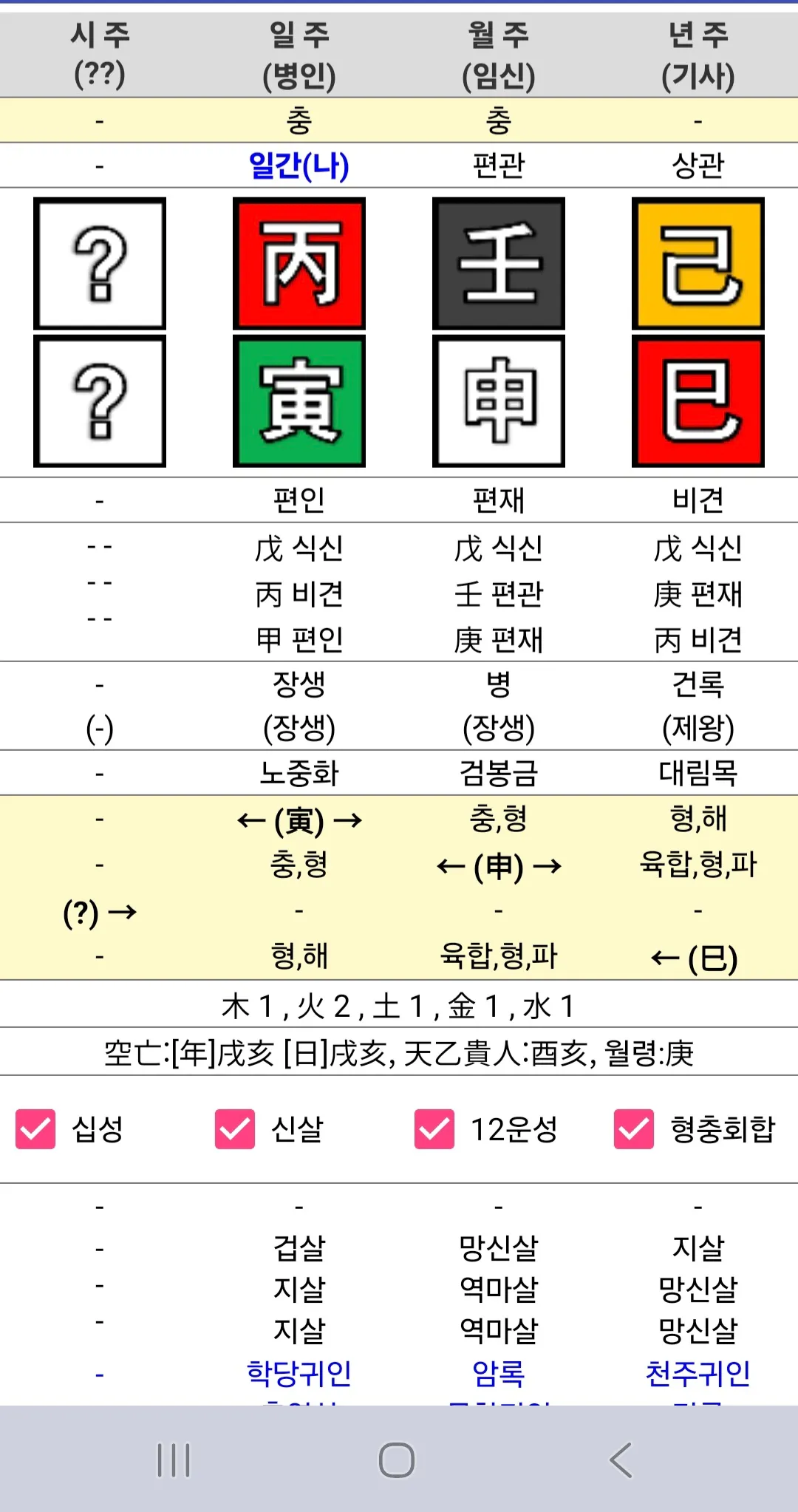 사주좋아요?