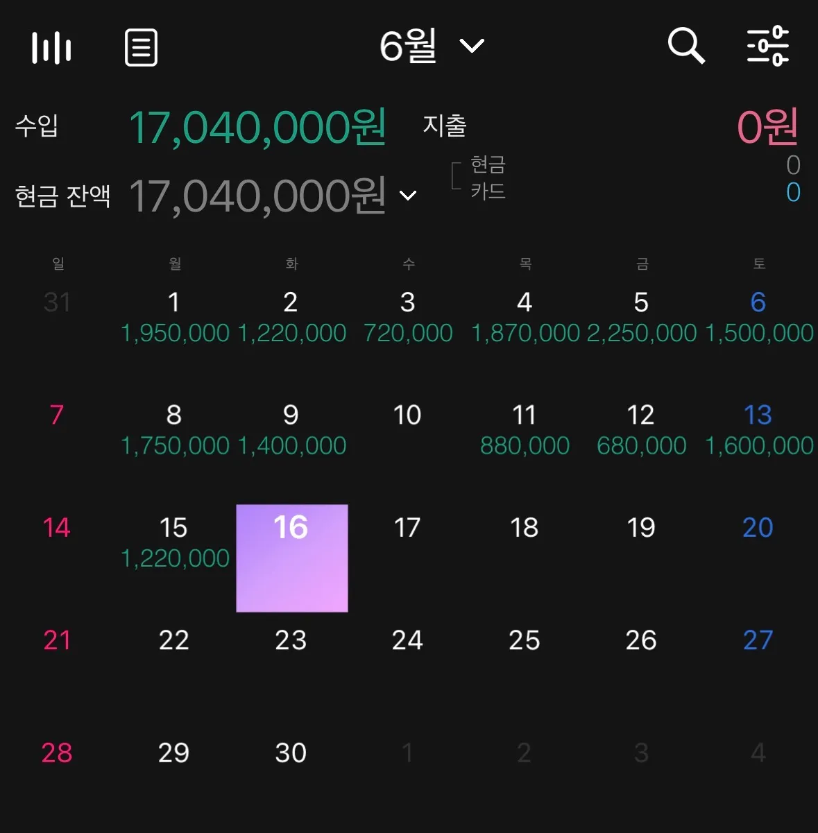 개풀출 중