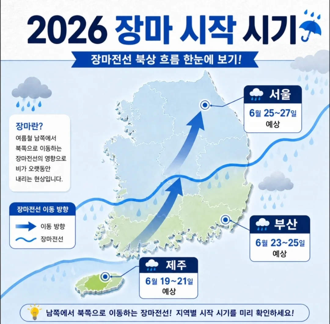 아 7월에 1000은 찍고 싶은데... 댓글