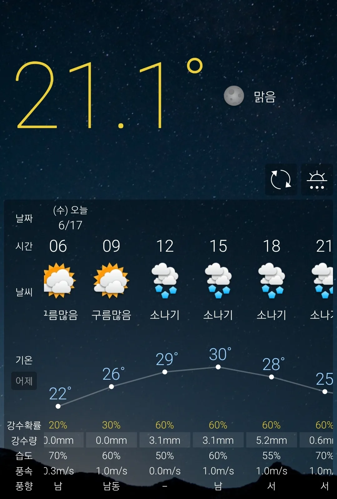 개덥다... 댓글