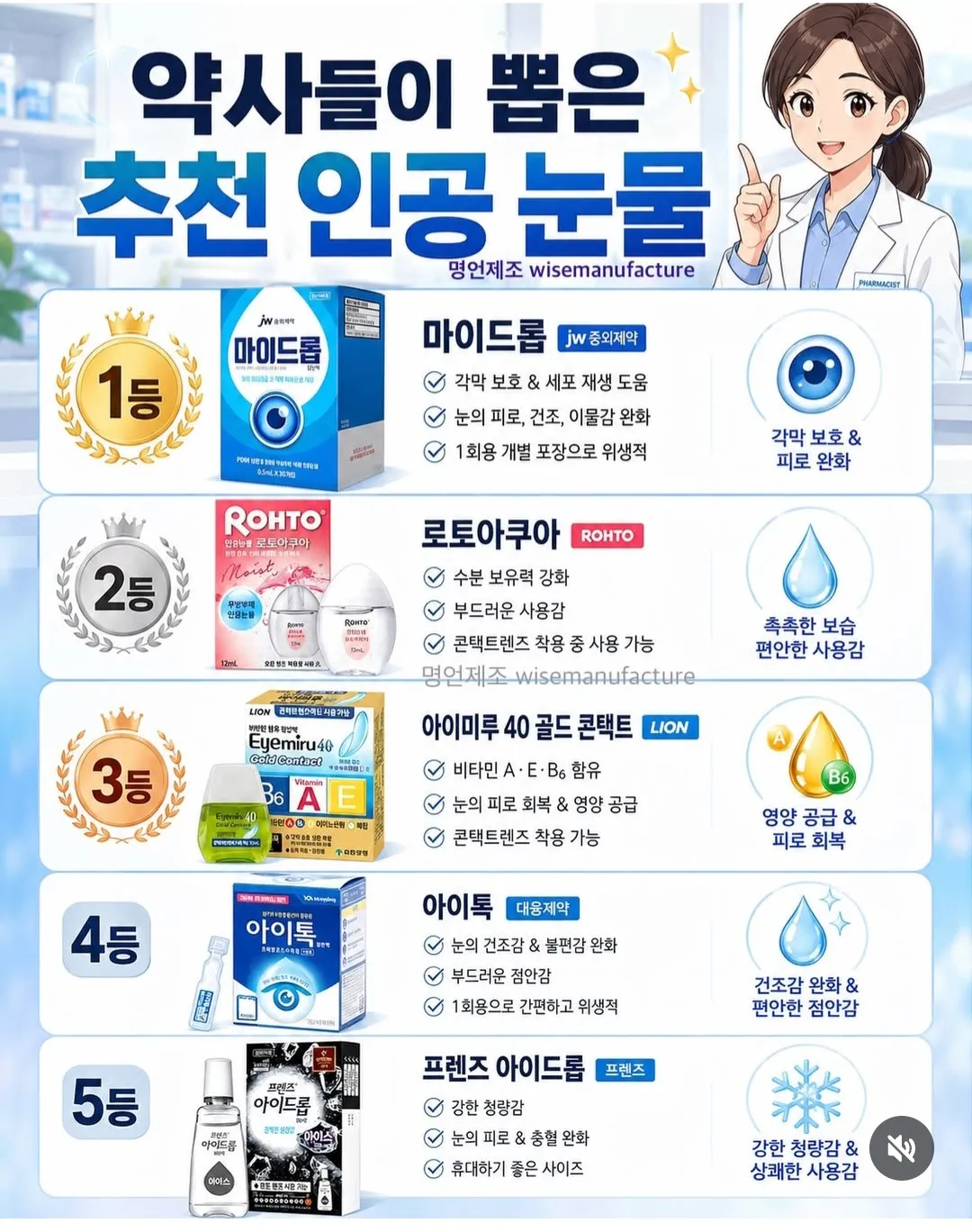 ■ 덕배위키/엘리트 : 인공눈물 BEST 5!