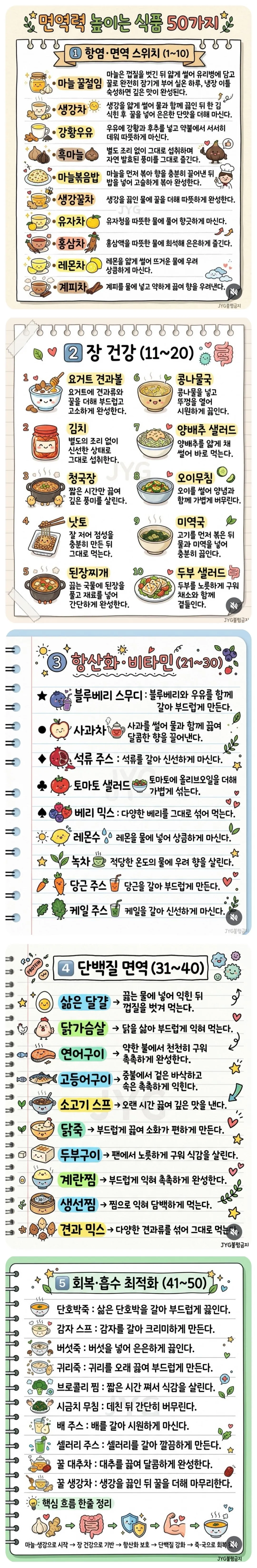 ■ 덕배위키/엘리트 : 면역력부터 업!!