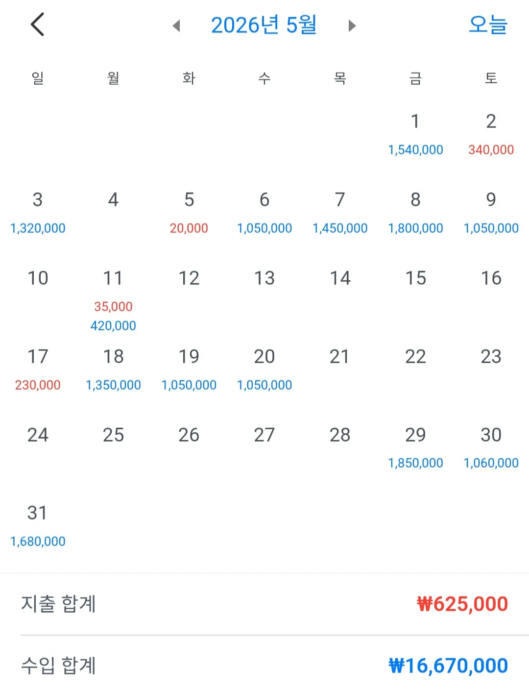 ㅅㅇ하다가 ㅉㅉ 간건데