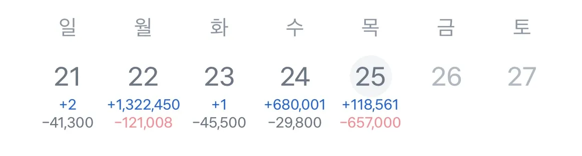 출포하고 싶은데