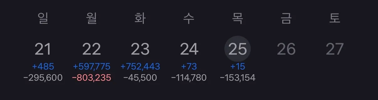 출포하고 싶은데 댓글