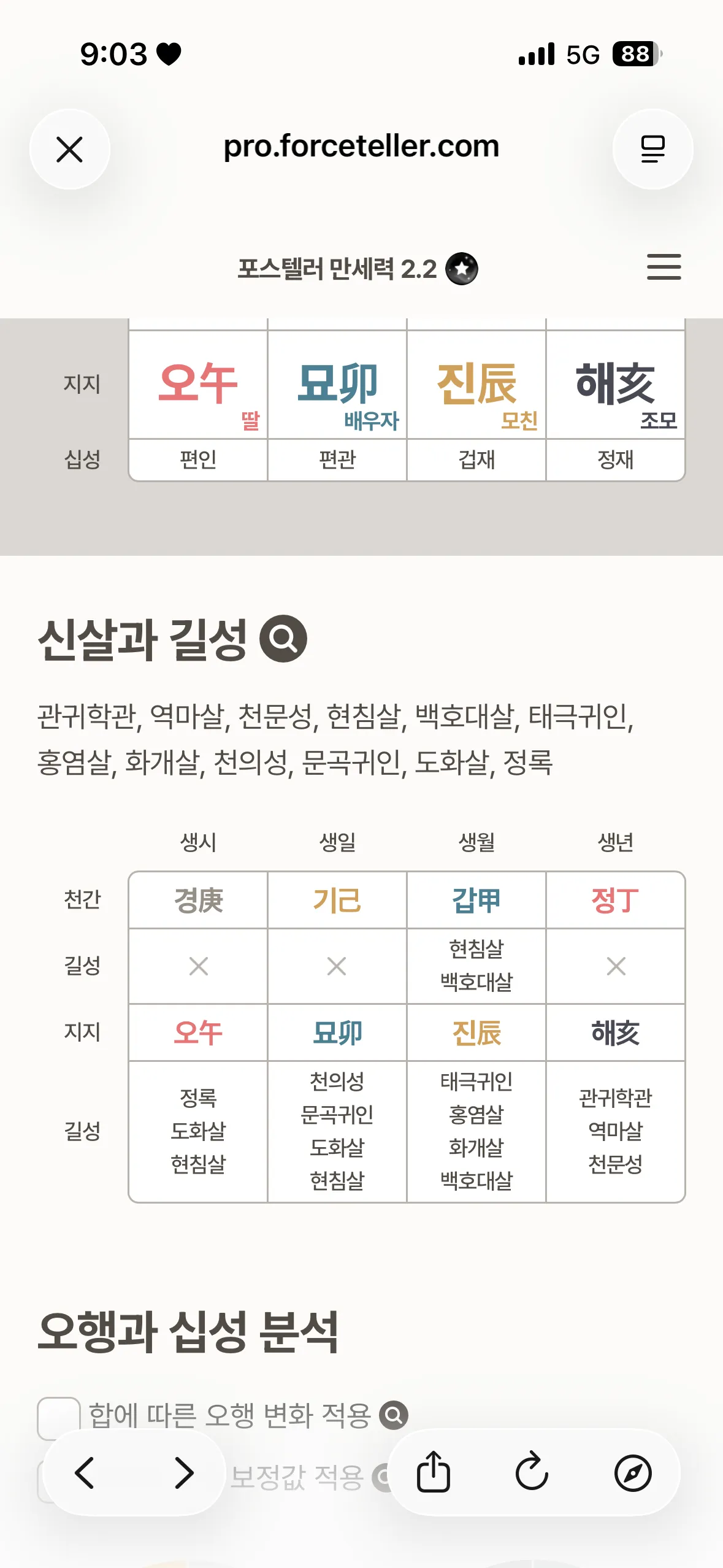 사주 볼수있는 언니들 잇서용??