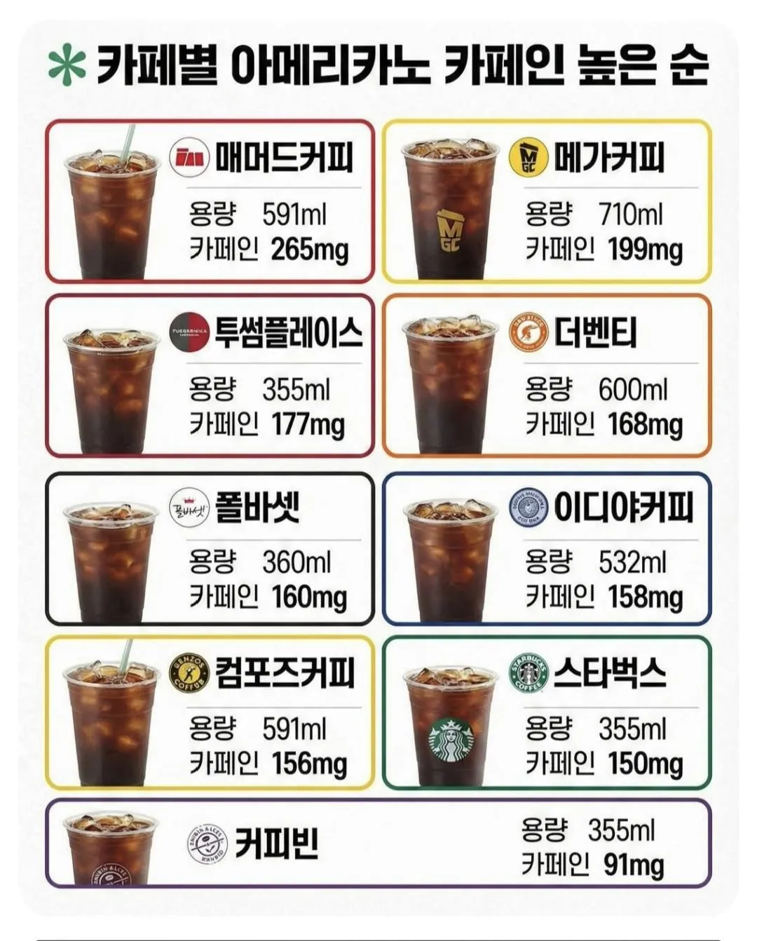 아이스아메리카노 댓글