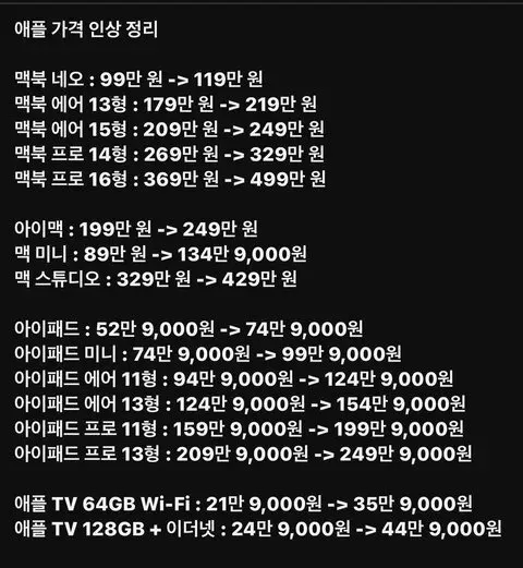 애플 가격인상 정리..