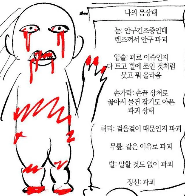 풀출하면 이럏게됨