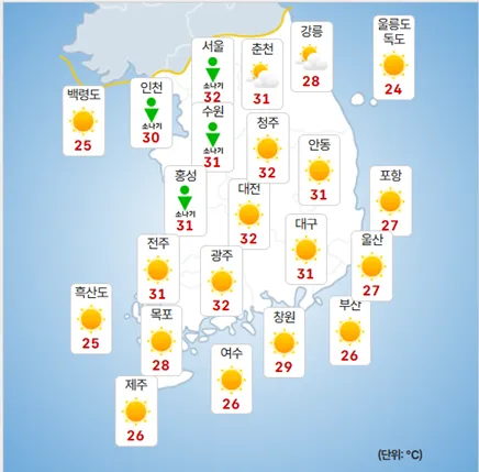 오늘 비오지 않나요??