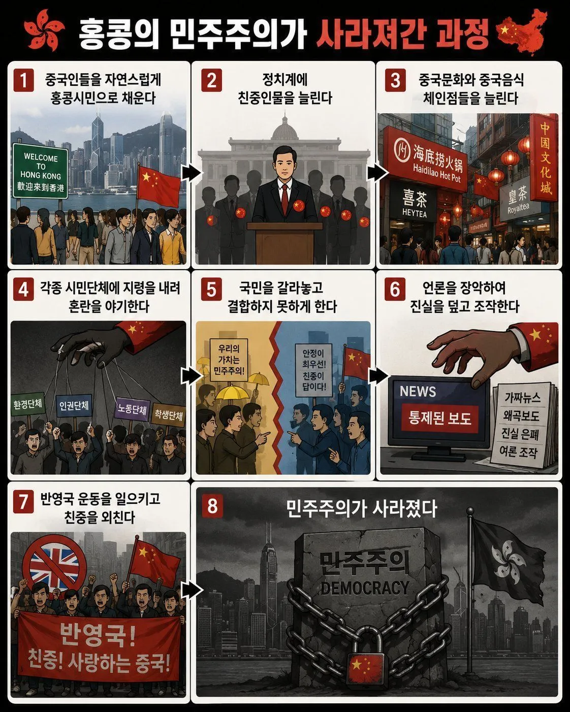 천안문 사태 사진들 공개됨 (잔인, 후방주의 댓글