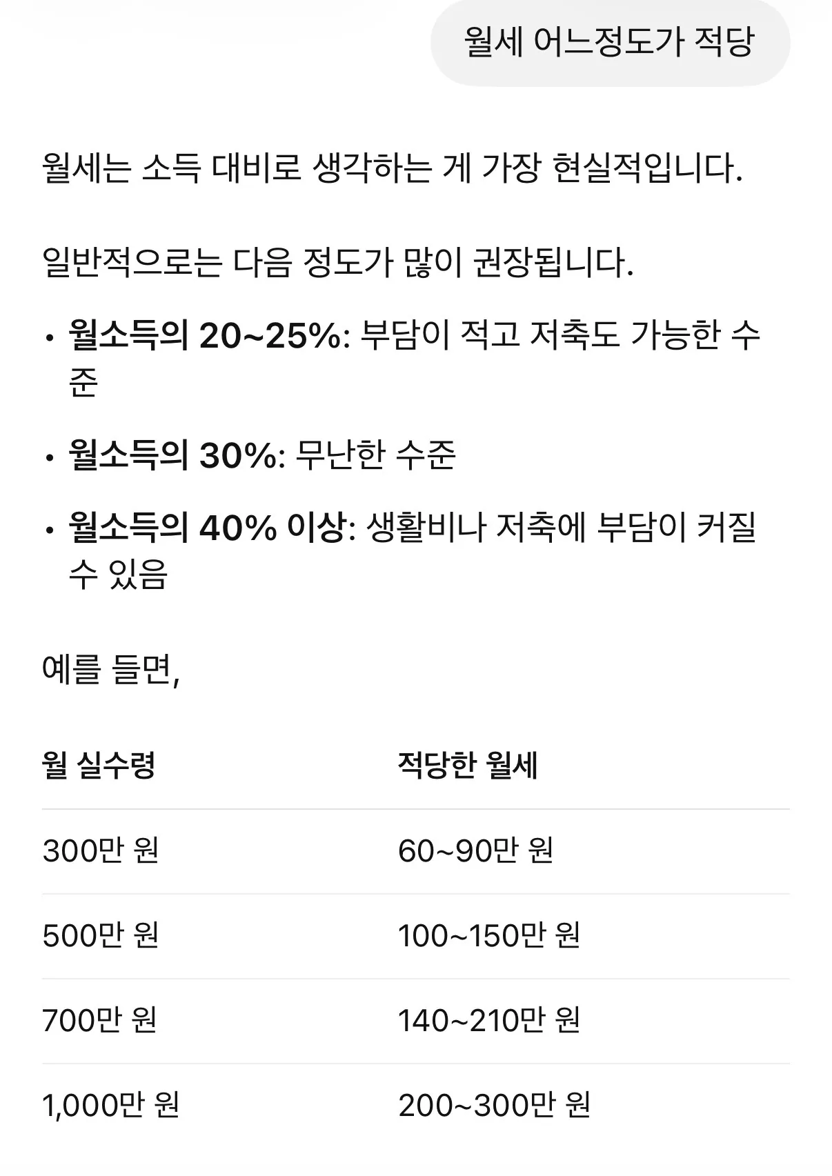 하퍼 다니고 댓글