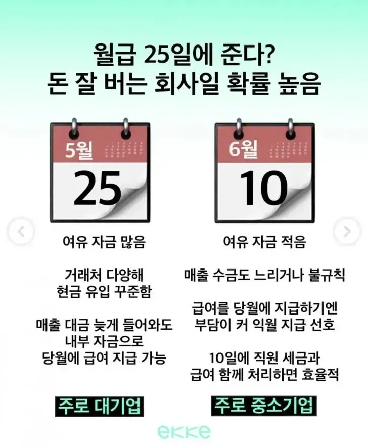 급여일로 알아보는 부자회사 vs 거지회사