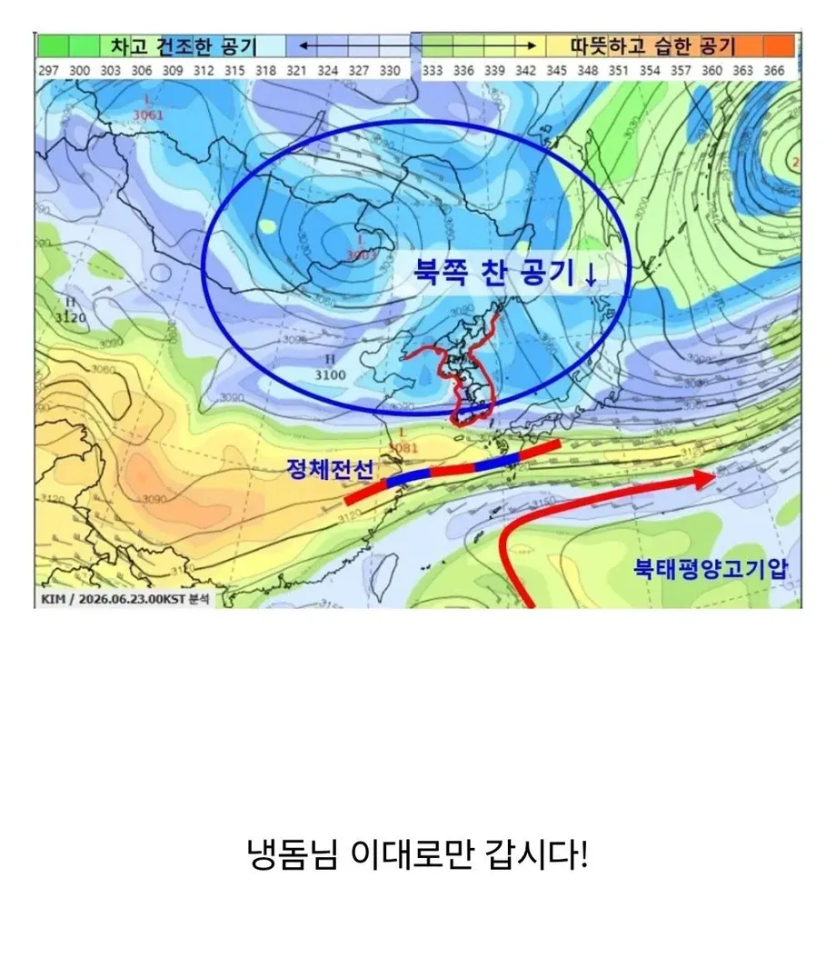 현재 대한민국 시원한 이유