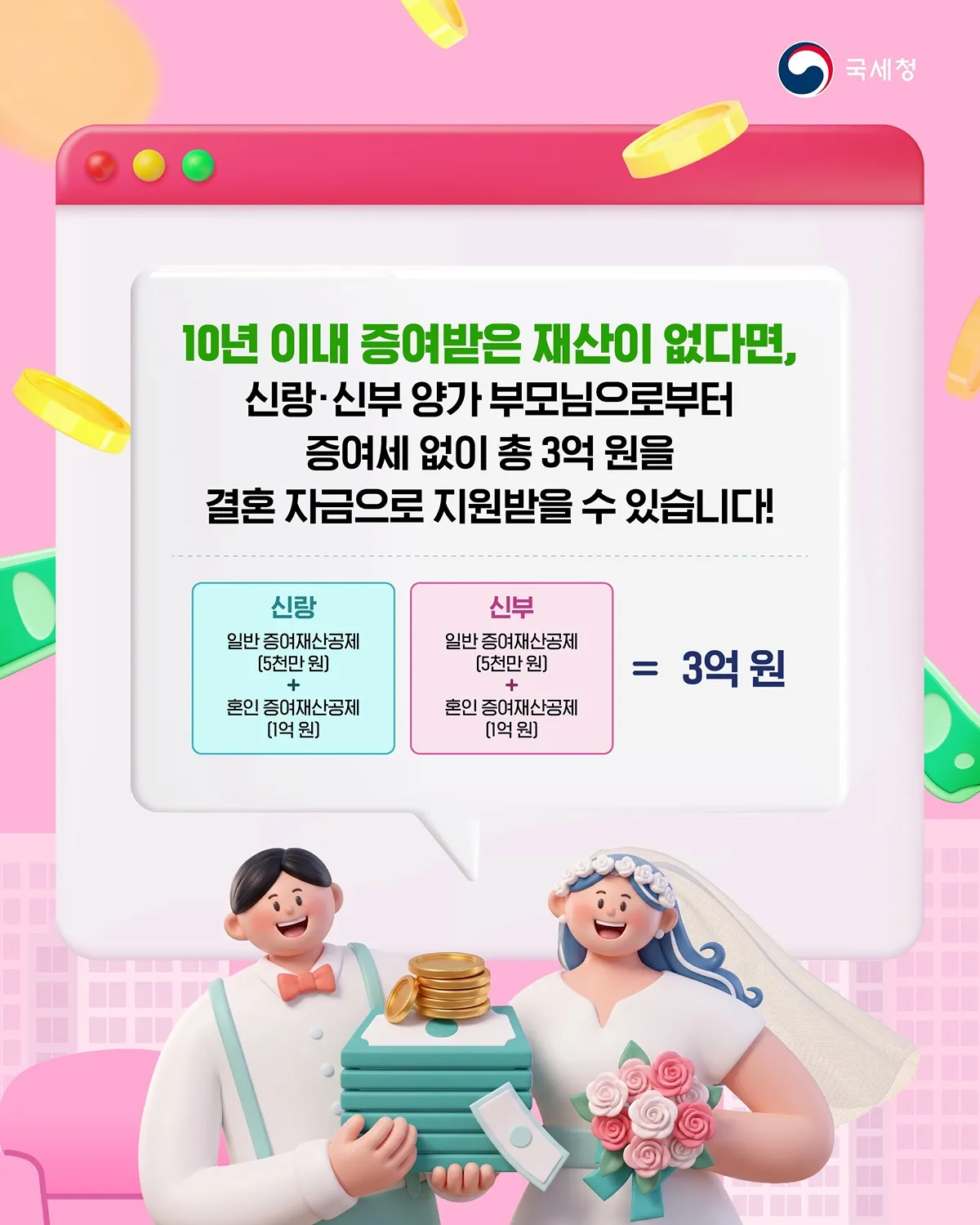 축의금에도 세금 붙나요?5