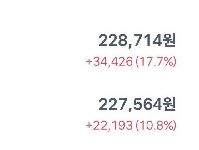 씨드만 많았어도