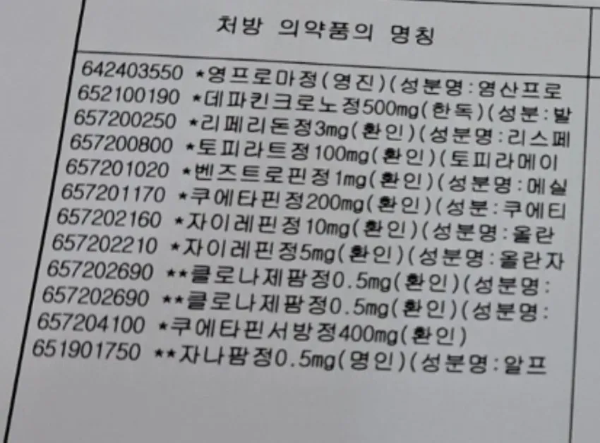정신병 있다보니 장애인됐어여