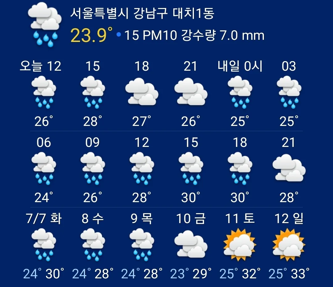 일기예보아저씨 댓글