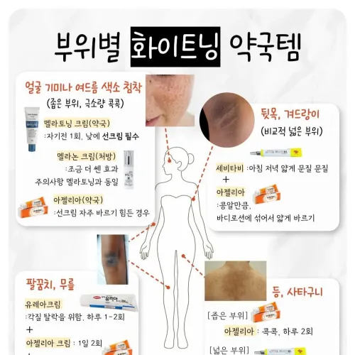 ■ 덕배위키/엘리트 : 화이트닝 비법~*