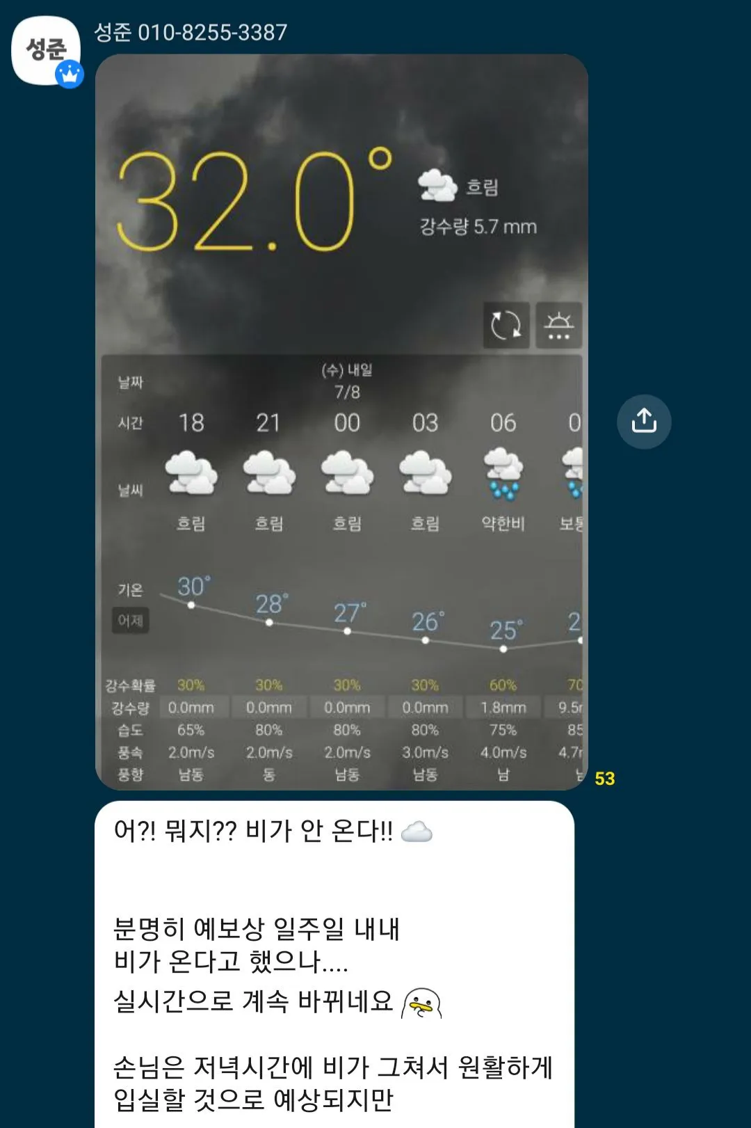 오늘 어떨까요 일기아저씽 댓글