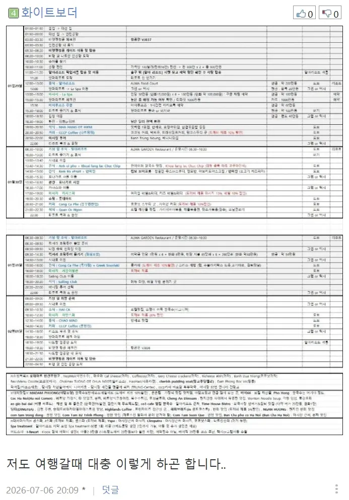 지독한 대문자J의 여행 계획표2