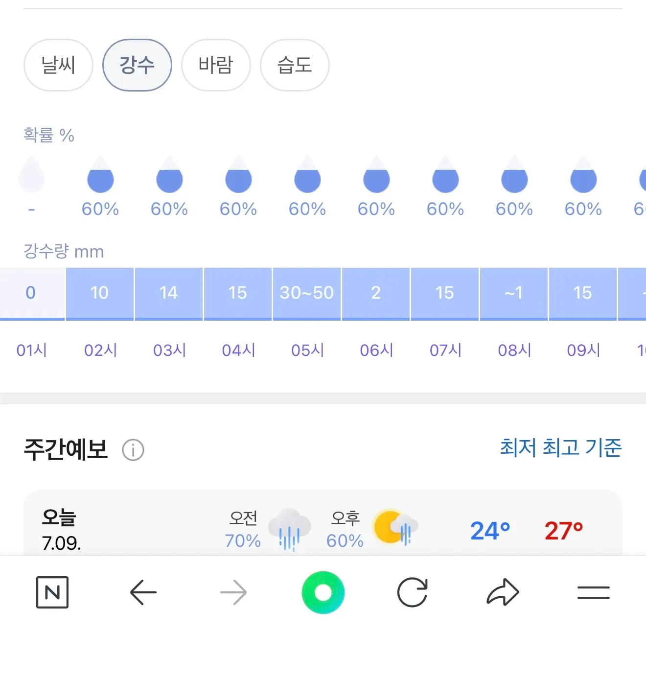 밖에 비소리 뭐임 ㅆㅂ 댓글