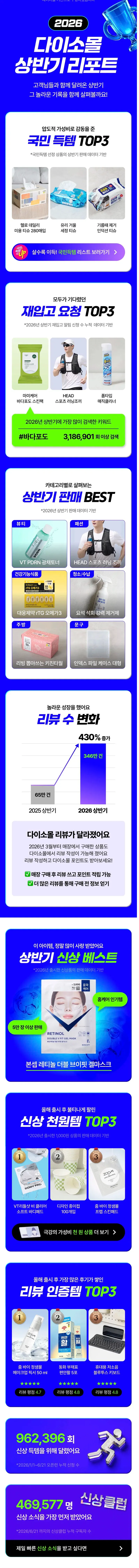 26년 다이소몰 상반기 결산