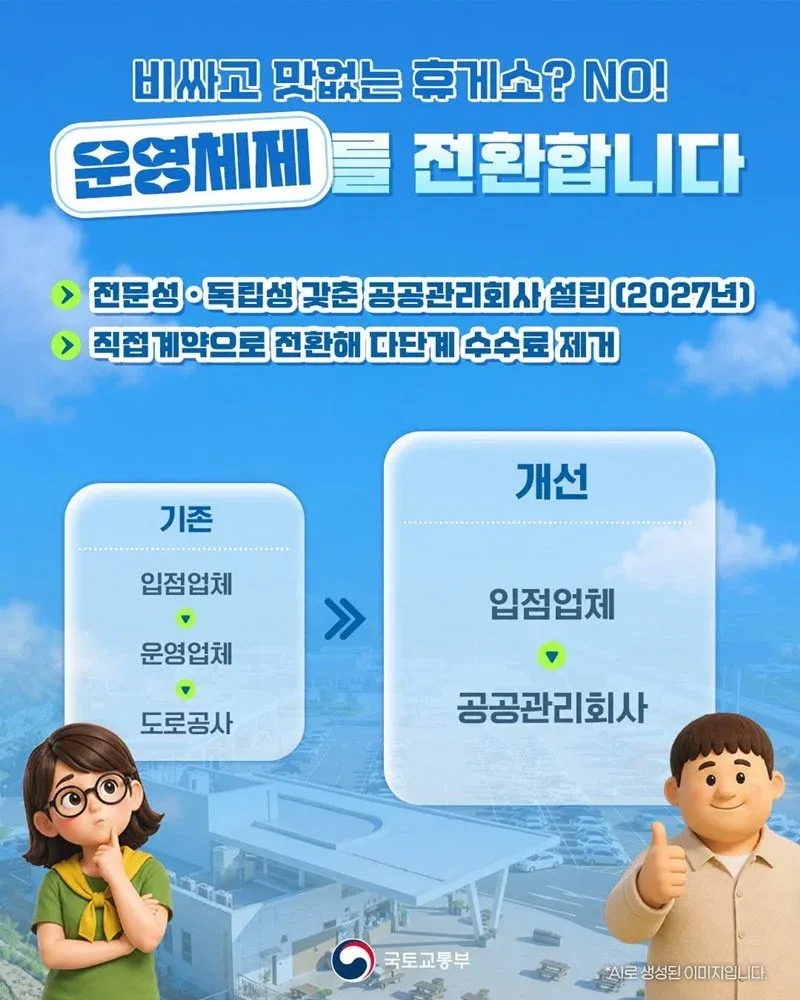 고속도로 휴게소 전면 개편 시행3