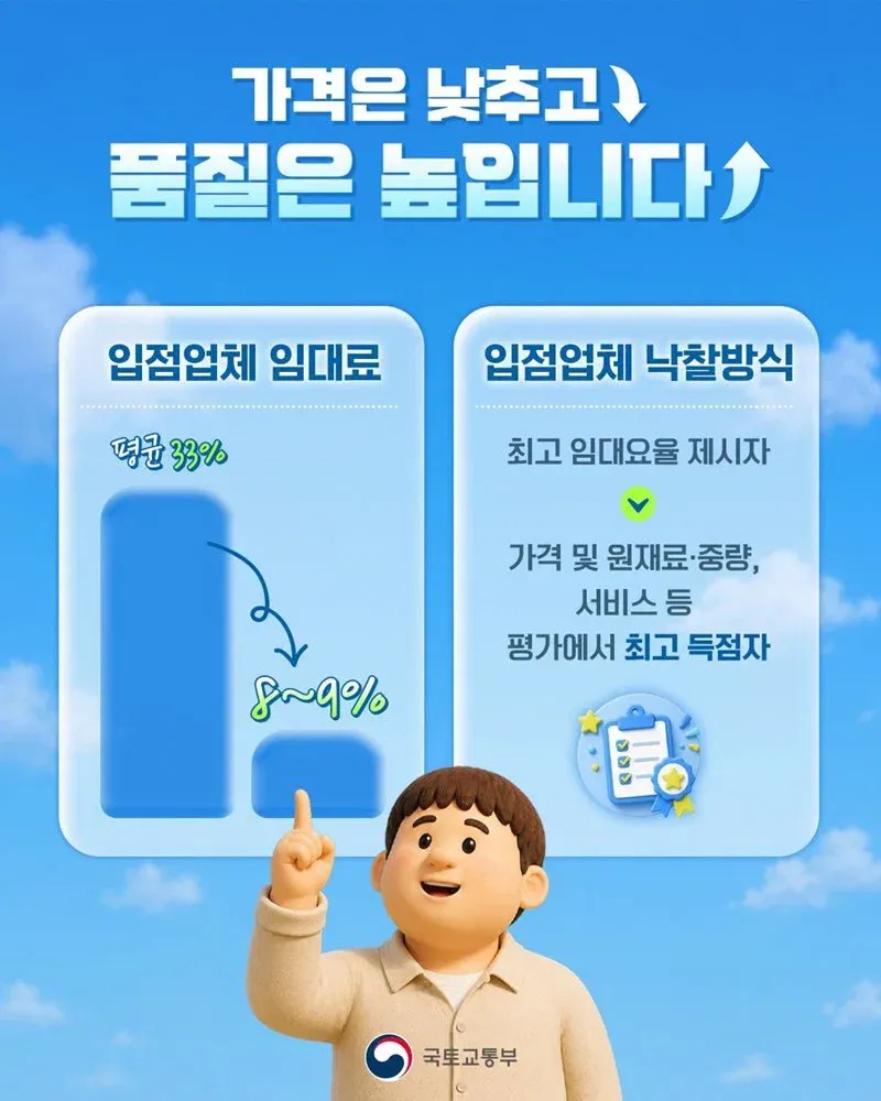 고속도로 휴게소 전면 개편 시행4