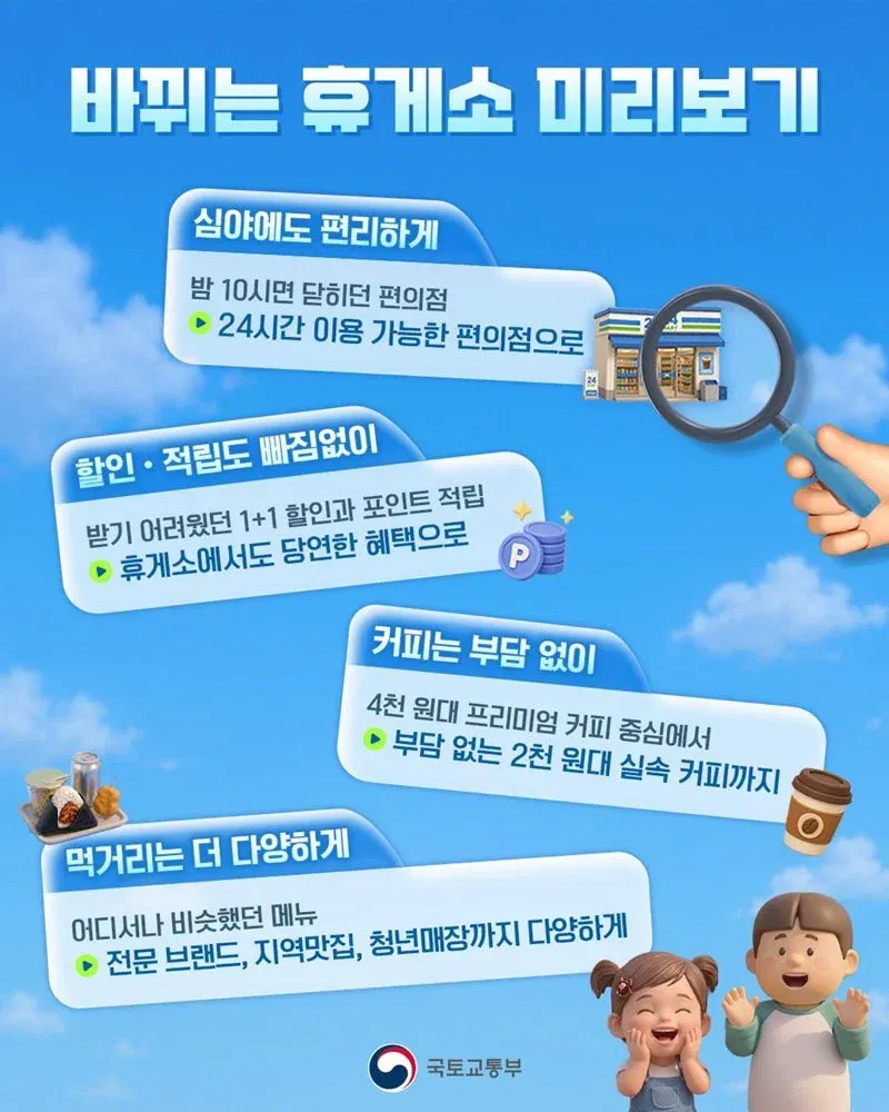 고속도로 휴게소 전면 개편 시행5