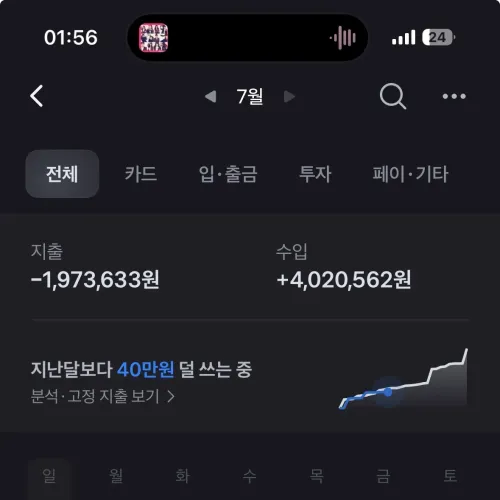 최대한 열심히해봣는데