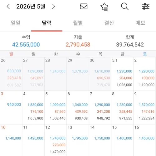 풀출 때린 수익 후기