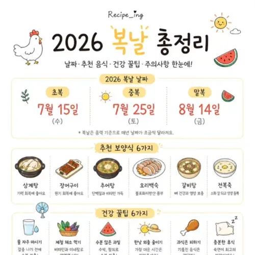 26년 복날 날짜
