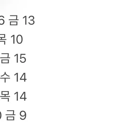 ㅉㅇ 2주 나갓는데 ㅉ 언니들은 몇개해요?
