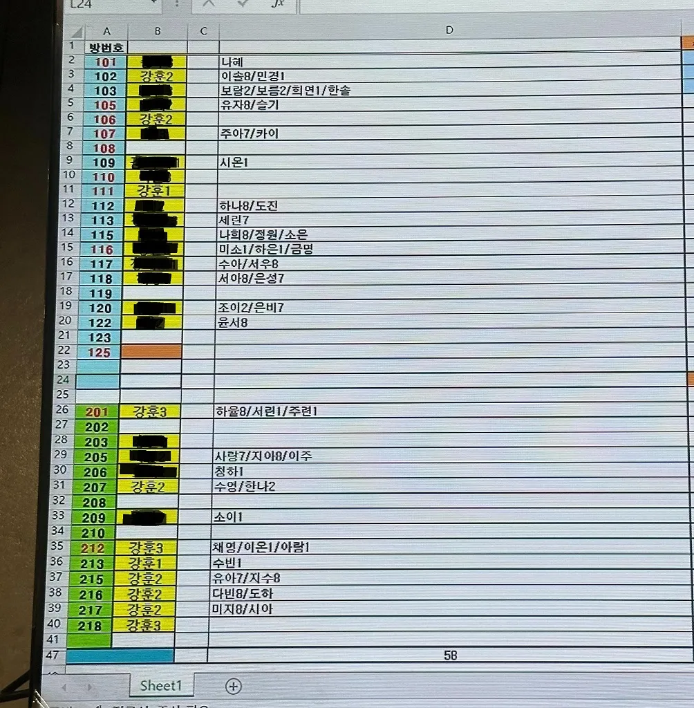 블렌딩 1등 강훈팀 밀빵합니다