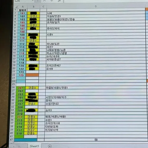 블렌딩 1등 강훈팀 밀빵합니다