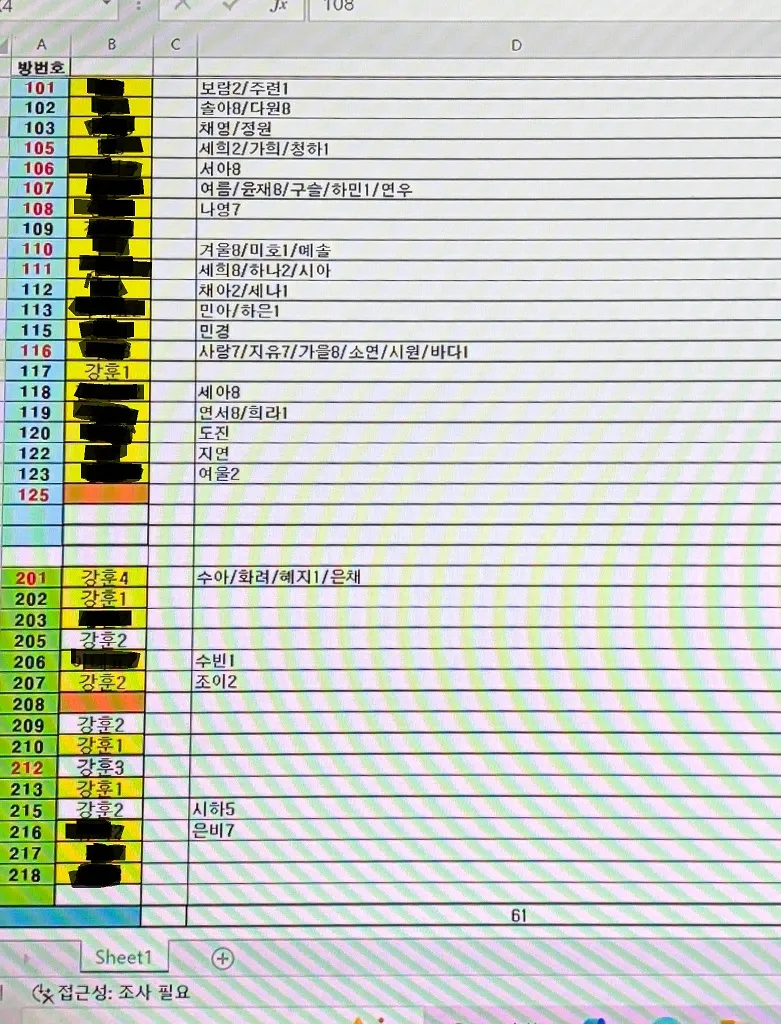 블렌딩 1등 강훈팀 밀빵합니다2