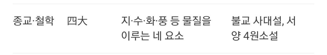 사대 맞는곳 찾기 댓글