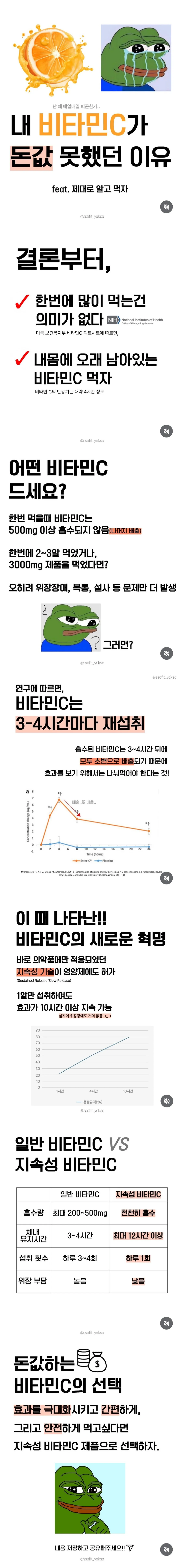 ■ 덕배위키/엘리트 : 비타민C 챙기기!
