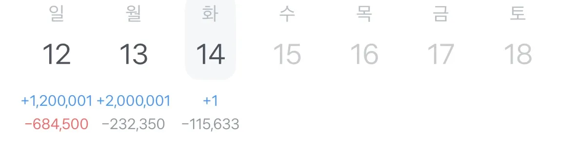 ㅠㅠㅠ 출포하고 싶지만